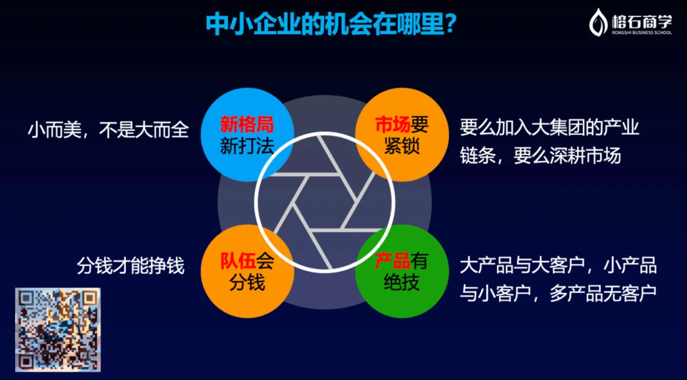 胡启毅:存量竞争时代,中小农牧企业还有机会吗?